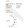 家庭裝修引起的室內(nèi)空氣污染有沒(méi)有引起您的重視？