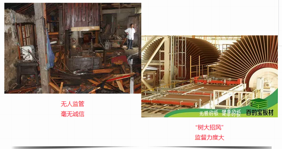 環保板材百的寶 環保板材百的寶
