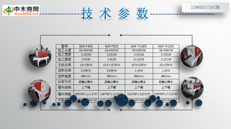 中豪方木多片鋸使用說明書 - 木頭他爸 - 多片鋸大講堂
