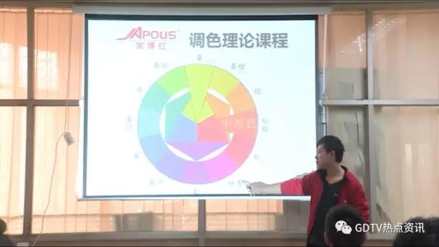 教學現場