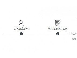 網(wǎng)站和域名和空間是什么關(guān)系