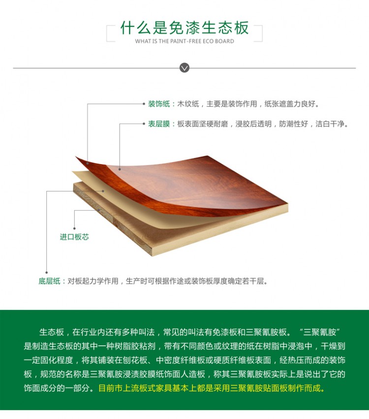 中國板材國內品牌品質象征——精材藝匠免漆生態板