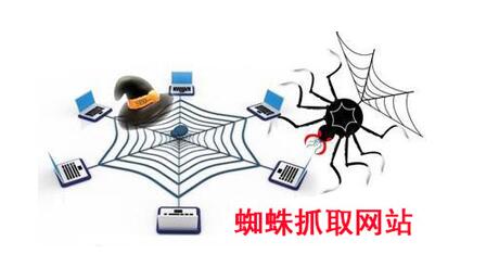 百度搜索Spider3.0升級對站點有什么好處