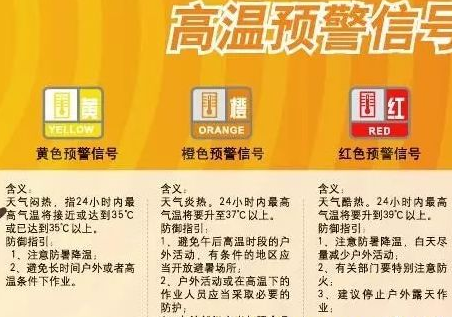 北美板材的原木供應區域進入“極?！钡燃墸ツ就耆Ｖ?！后市價格必然上漲！