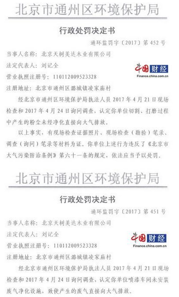 北京天樹美達(dá)木業(yè)公司連吃兩罰單 被罰8萬元