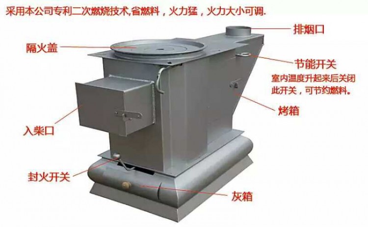 回風爐高端家用取暖爐