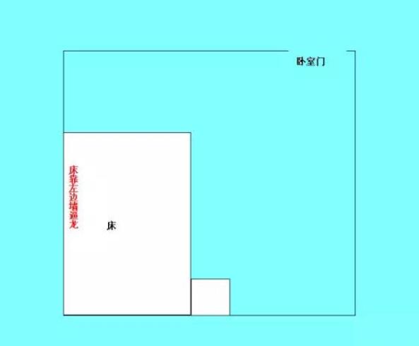 “逼龍富貴、逼虎傷人”