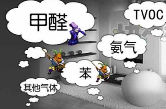 加拿大推出更嚴格的甲醛排放法規