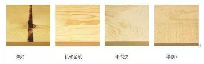 加工過程中的缺陷