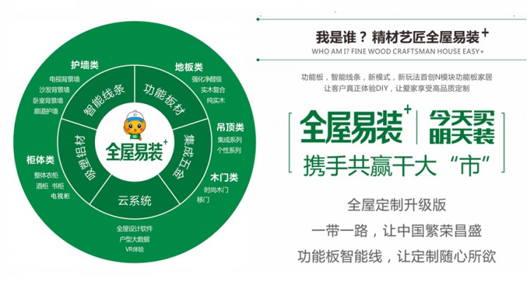 精材藝匠開啟全屋易裝+新時代