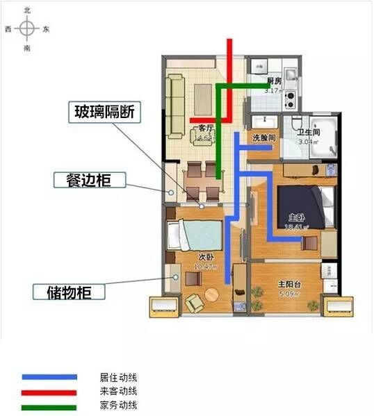 、通透良好