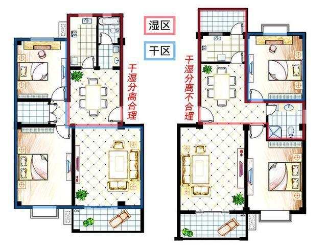 干濕分區(qū)