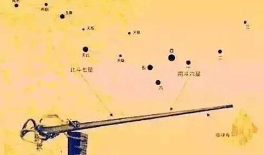  祖先為什么定十六兩為一斤呢？