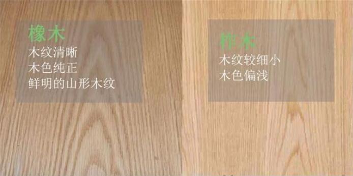 色澤紋理不同