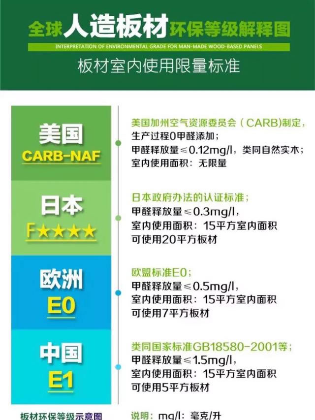 本人最近想做個書柜,用免漆板,有什么辦法能讓封邊效果好點? 本人最近想做個書柜,用免漆板,有什么辦法能讓封邊效果好點?