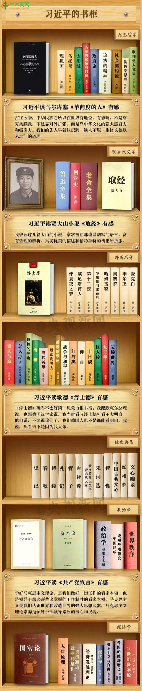 習(xí)近平的“書柜”