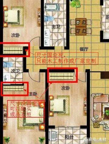 平面設(shè)計(jì)圖上，柜子的尺寸是否可以調(diào)節(jié)