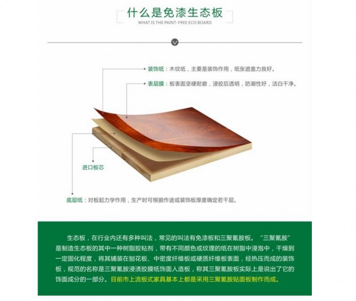 臨沂多家板材企業(yè)將輪流停產(chǎn)7天 或迎一波漲價(jià)潮