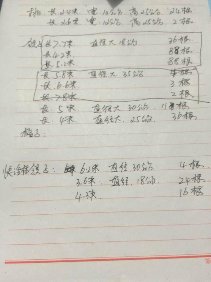 求購：冷杉原木