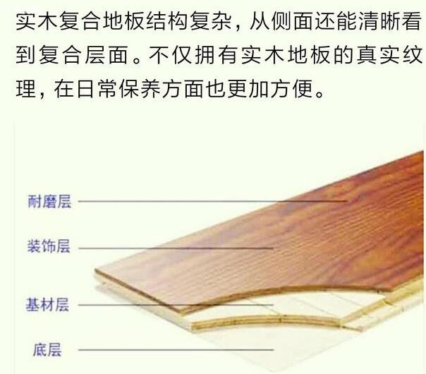 純實木復合木地板