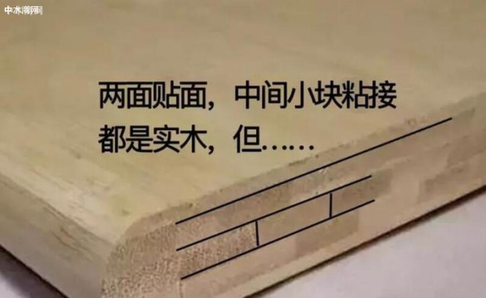 實木貼面