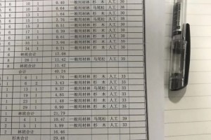 2400畝杉木林出售