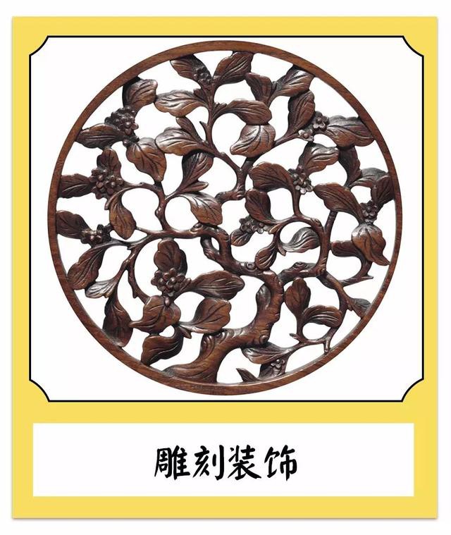 雕刻裝飾