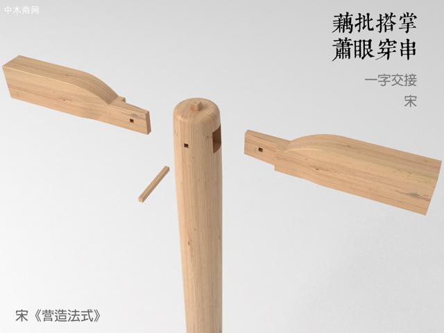 榫卯結(jié)構(gòu)不會破壞木質(zhì)題