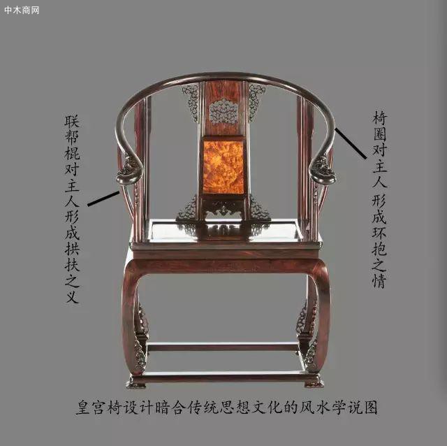 皇宮椅