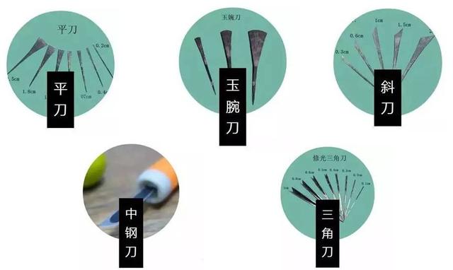 雕花是一種民間藝術(shù)工藝