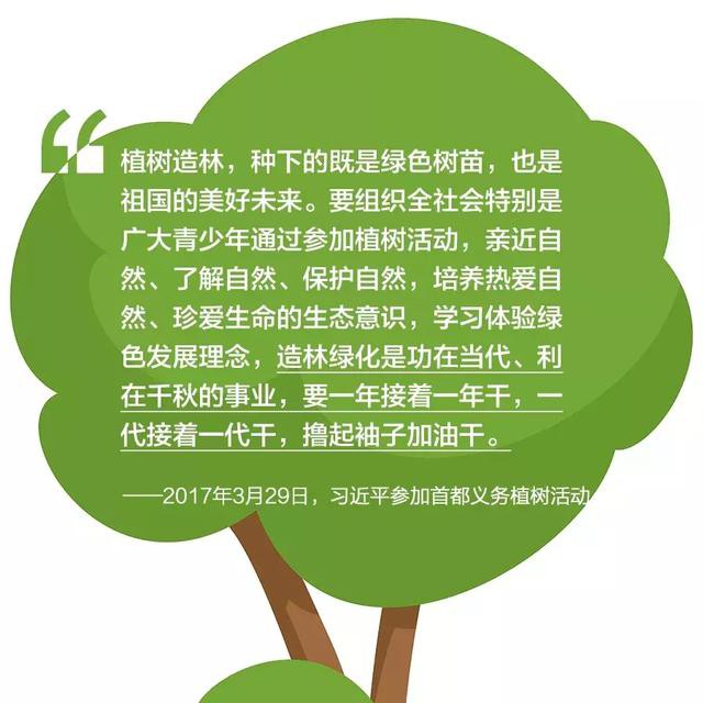 植樹造林