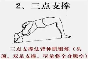 三點支撐