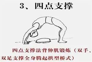 四點支撐