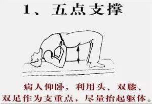 腰椎間盤突出癥康復鍛煉