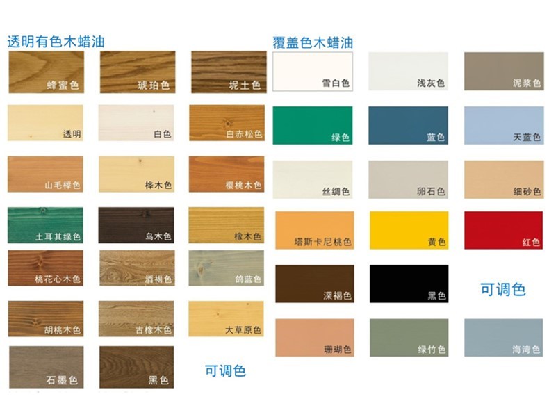 德國原裝進(jìn)口食品級PNZ硬質(zhì)木蠟油品牌