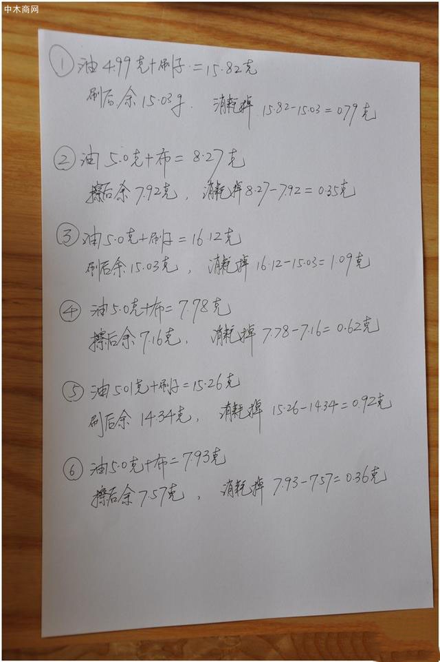 刷涂比擦涂費油