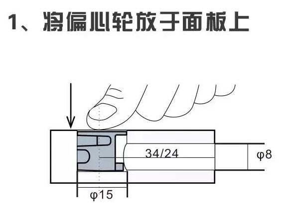 三合一件的升級版——快裝連接件，它能夠提高板式家具的安裝速度和質量