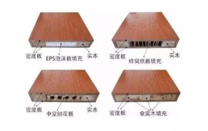 木門的種類有哪些