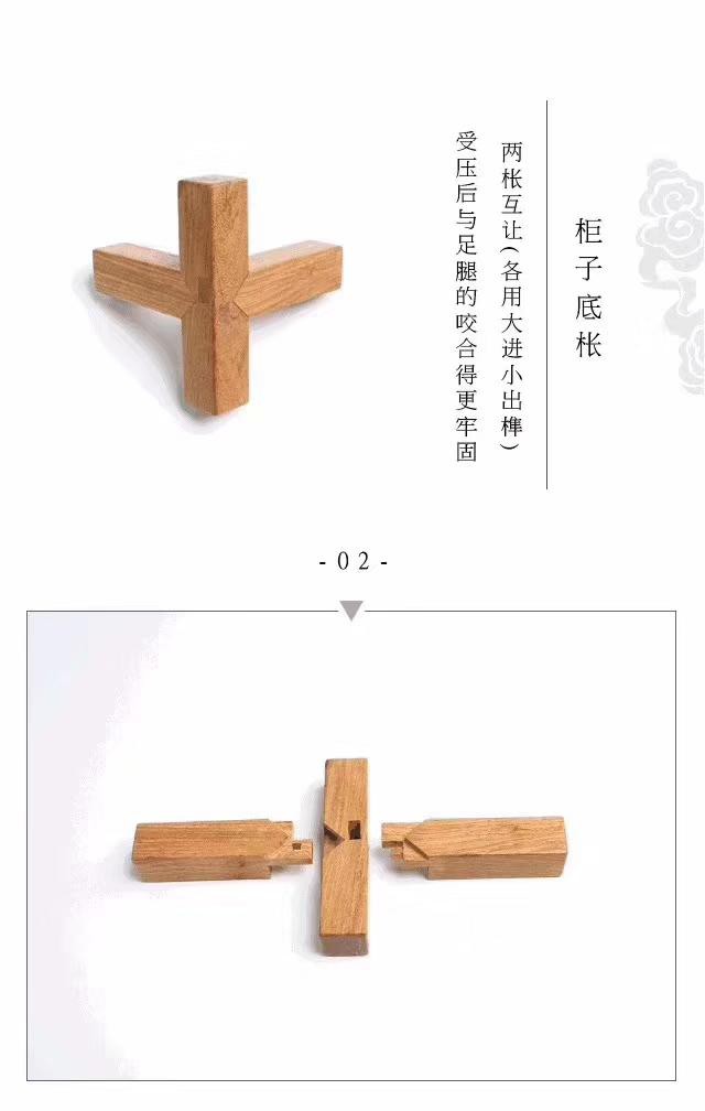 榫卯被稱作紅木家具的“靈魂”