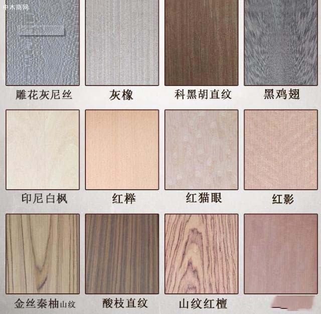 大芯板其握釘力高