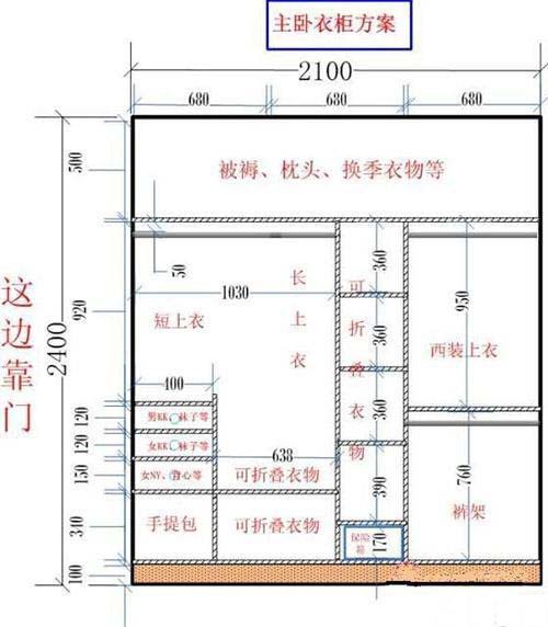 衣柜的內(nèi)部分隔應(yīng)該包括被褥區(qū)