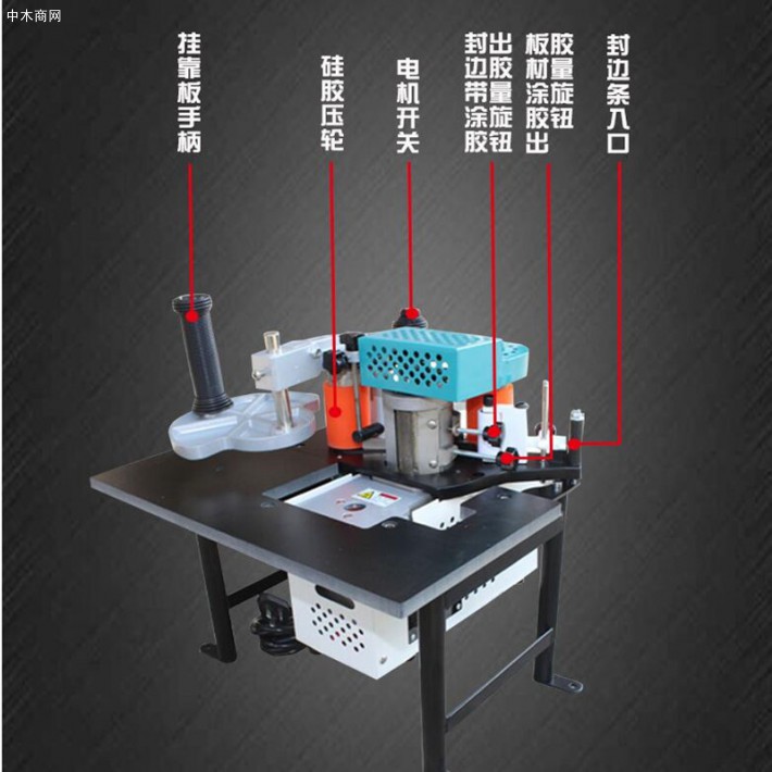 手提式木工雙面涂膠封邊機(jī),異形封邊機(jī),圓形封邊機(jī)廠家