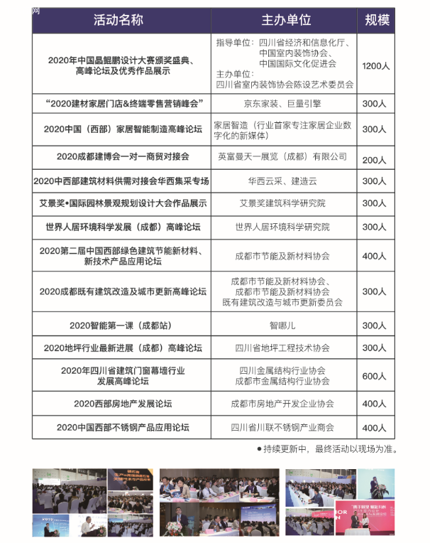 高端論壇等活動吸引業界人士到會