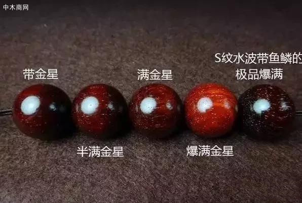 幾種常見的小葉紫檀紋理詳解