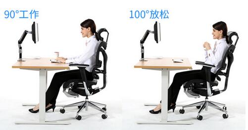 人體工學電腦椅的優點及特點有那些供應