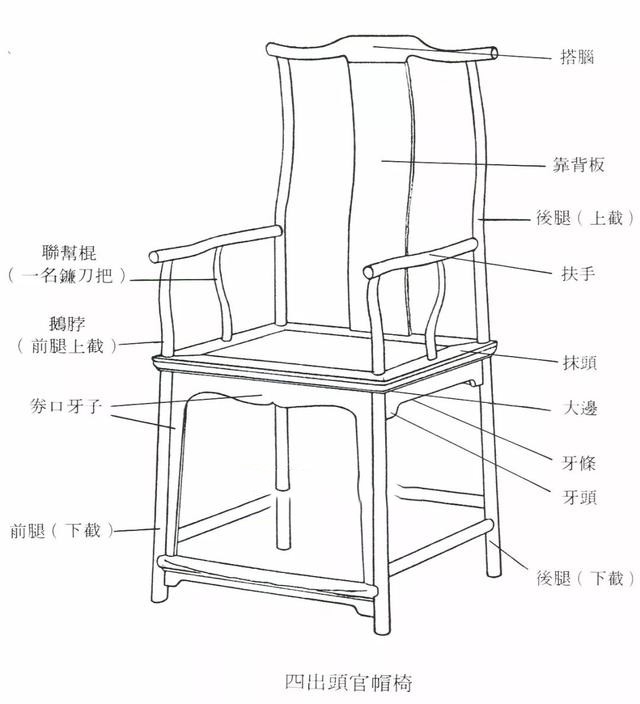 現代明式家具
