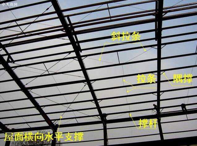 屋面檁條的規格和布置原則是什么