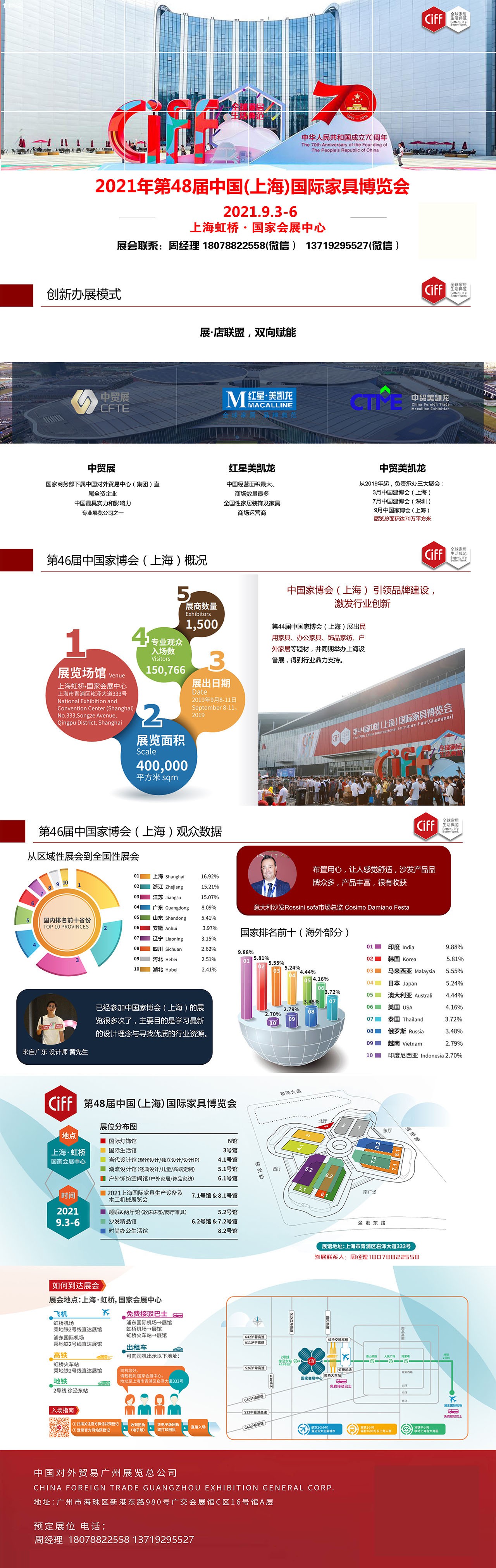 2021年第48屆中國(guó)(上海)國(guó)際家具博覽會(huì)