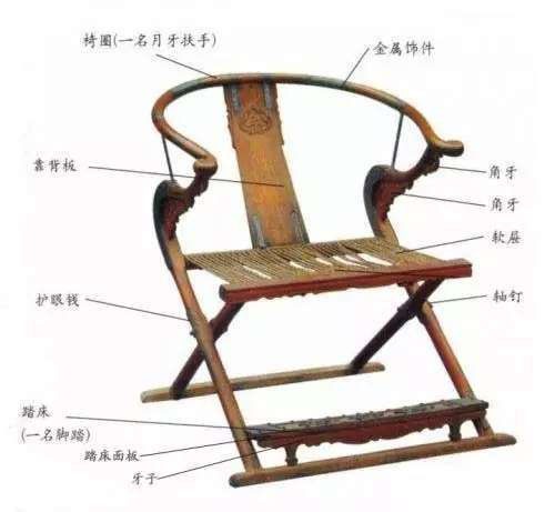 紅木家具攢邊工藝的作用圖片