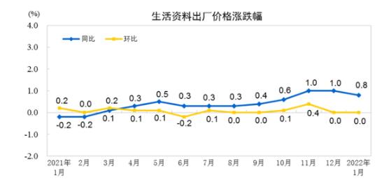 木制品價格行情廠家
